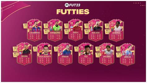 futties team 6|EA Sports releases FUTTIES Team 6 in FIFA 23 Ultimate